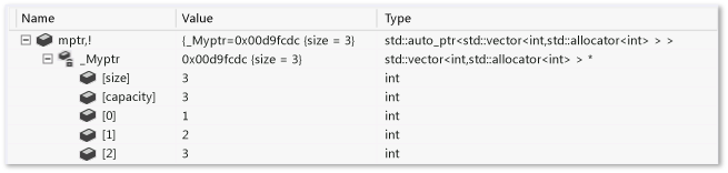 auto_ptr<vector<int>> の既定の展開