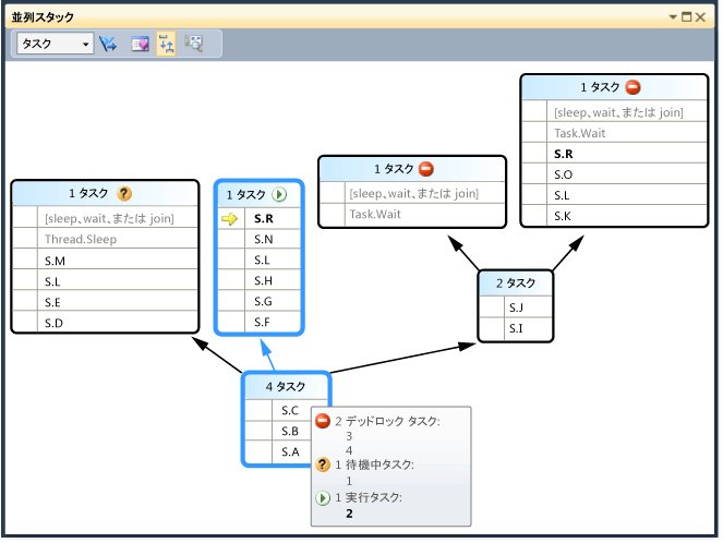 Header tooltip in Parallel Stacks window