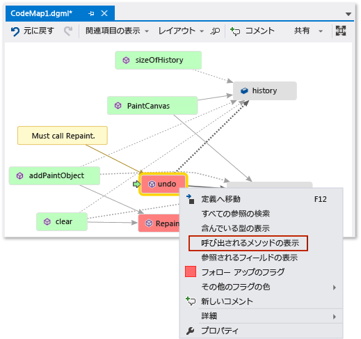 Code map - Update map with missing method call