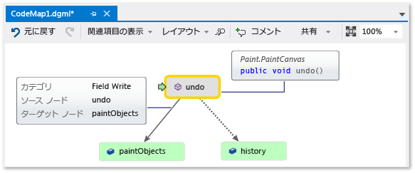 Code map - Show tooltips