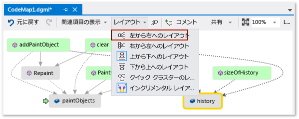 Screenshot of a code map window with the Layout menu open and the Left to Rgiht command selected.