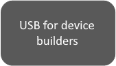 デバイス ビルダー用 USB アイコン