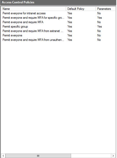 Screenshot that shows the built-in Access Control Policies.