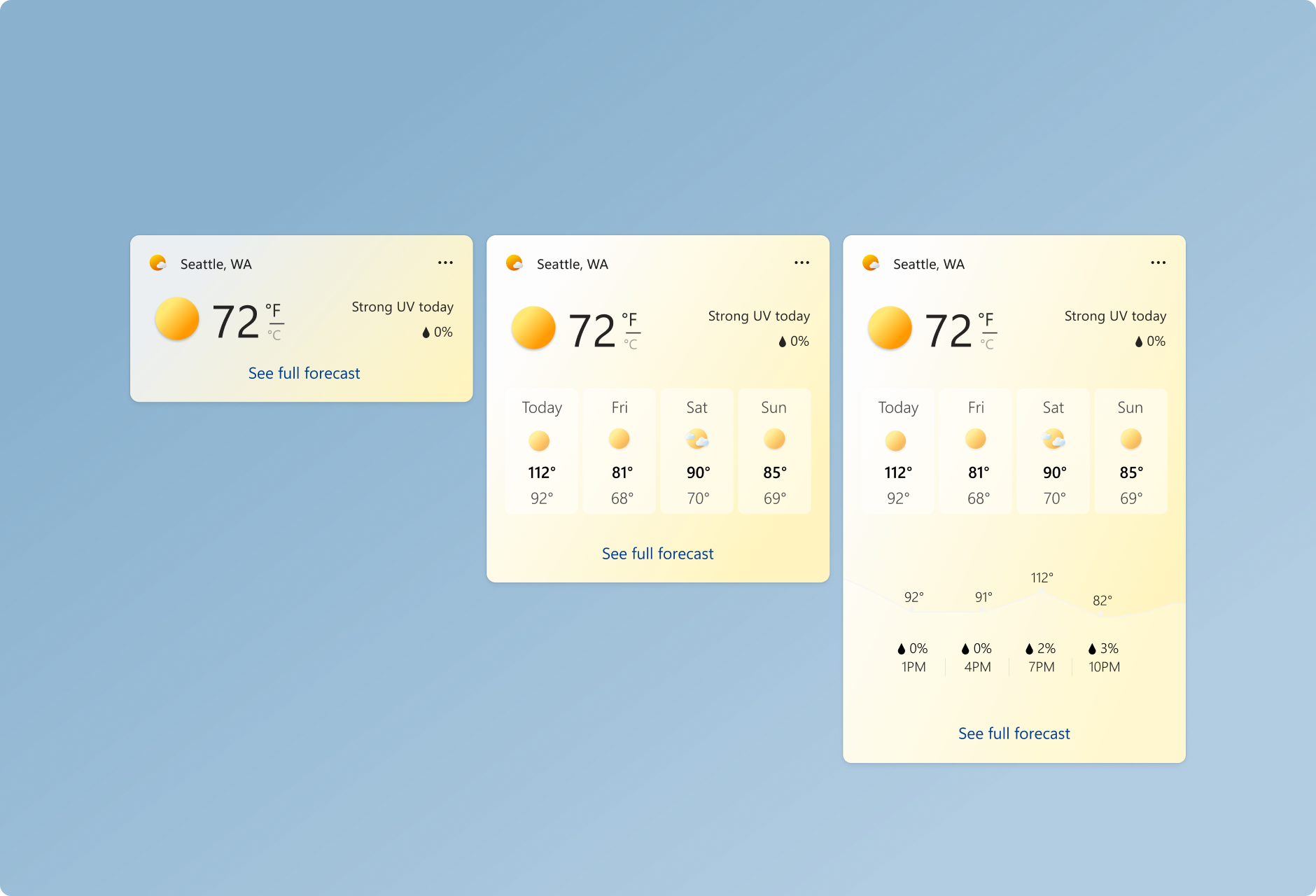 小、中、大のサイズの天気ウィジェットの例を示すスクリーンショット。