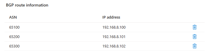 各 ASN が特定の IP アドレスにどのように対応するかを示す、BGP ルート情報というタイトルのテーブルのスクリーンショット。