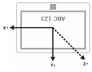 デバイスの向きが LandscapeFlipped の間に横向きで表示する