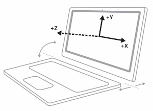 ノート PC の Z 軸