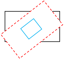 回転した四角形 (変換されたレンダー ターゲット) 内の小さい青い四角形 (クリップrect) の図