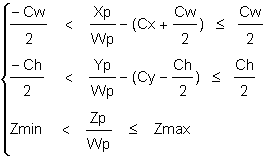 クリップの音量を変更する