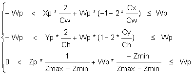 書き換えられたクリップボリュームを変更する