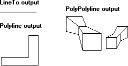 図