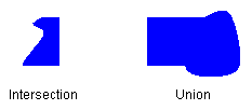 図の領域の交差部分とその交差部分を示す図