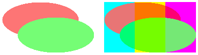 2 つの異なる色の楕円を示す図。それぞれの楕円は多色の背景とブレンドされます