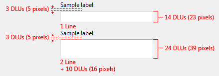 1 行と 2 行のテキスト ボックスの図 