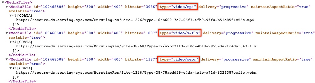 推奨されるビデオ形式の少なくとも 1 つでクリエイティブを更新するためにサード パーティの広告サーバーに問い合わせるプロセスを示すスクリーンショット。