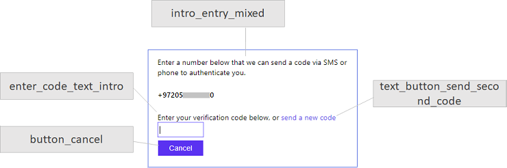 Phone Factor Authentication 유효성 검사 UX 요소