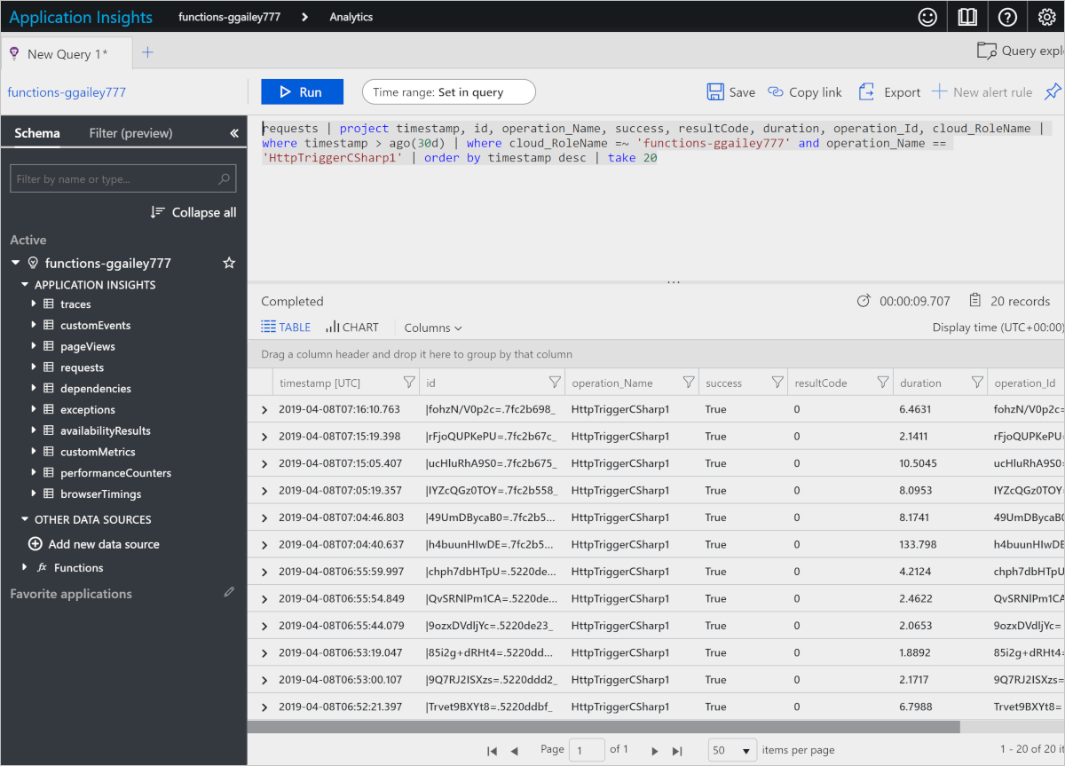 Application Insights 분석 호출 목록