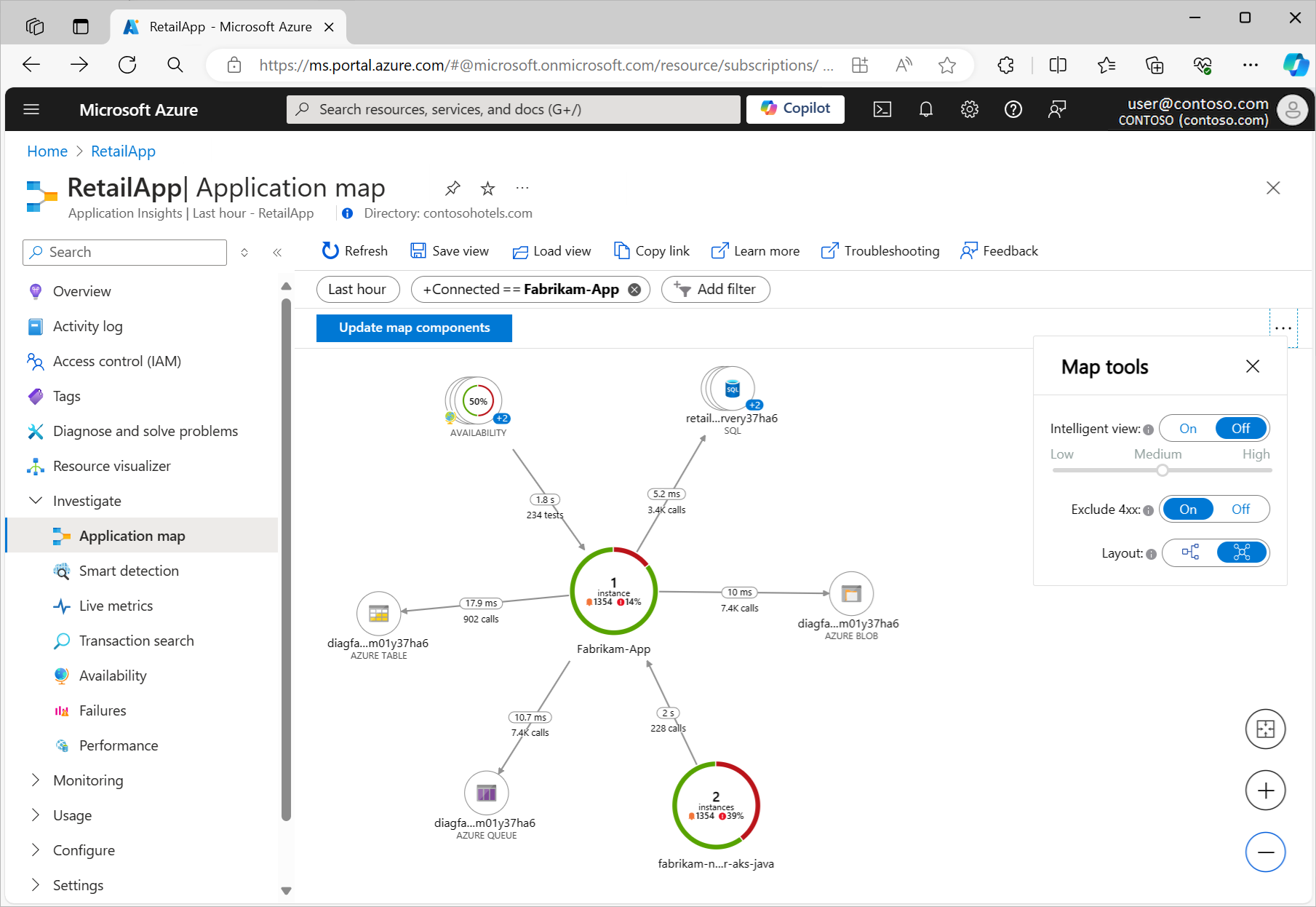 Azure Portal에서 애플리케이션 맵의 초기 로드를 보여 주는 스크린샷입니다.