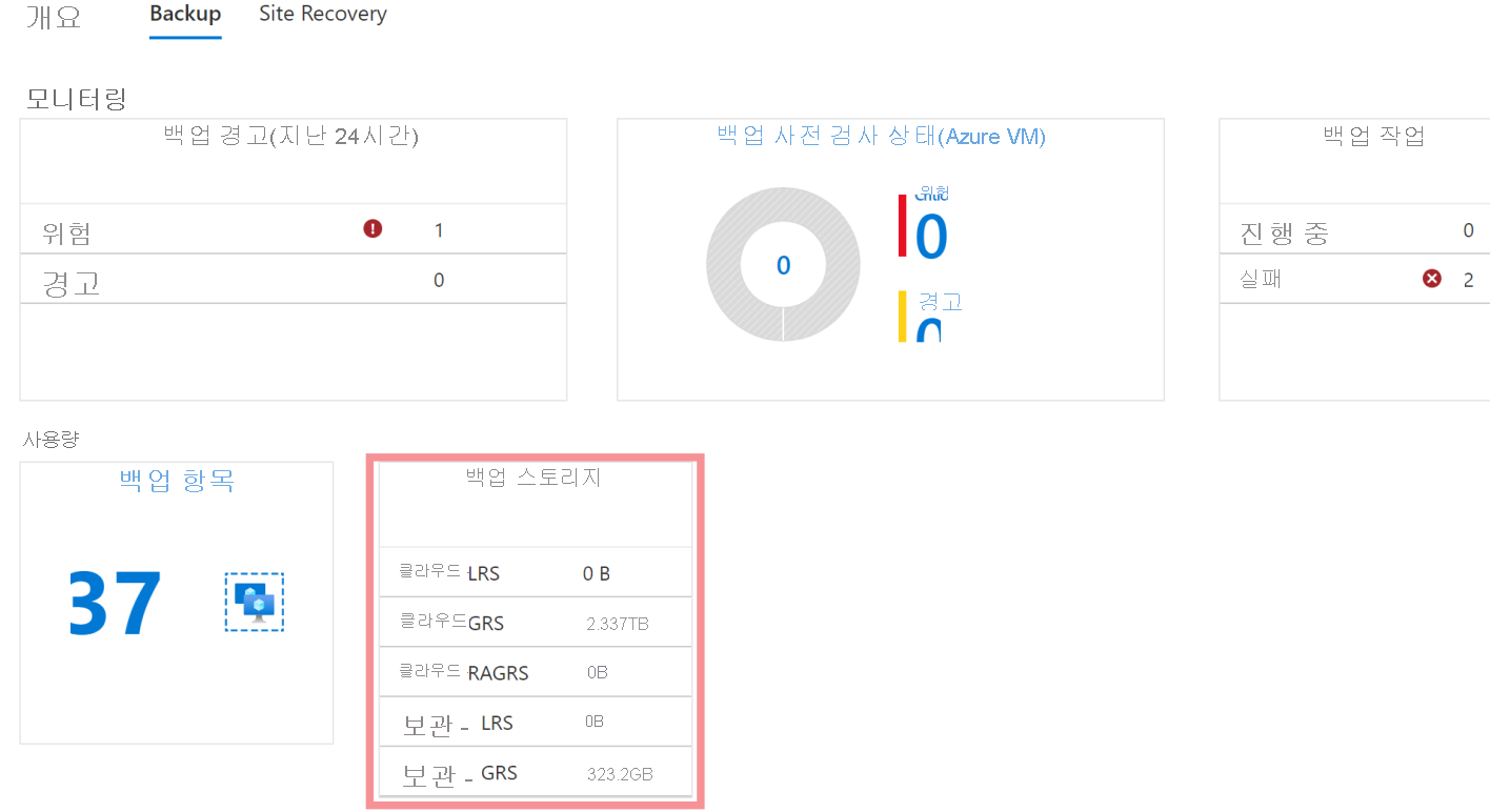 자격 증명 모음 대시보드의 보관 사용량을 보여 주는 스크린샷.