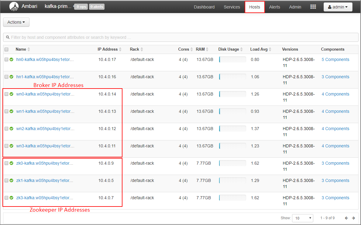 Screenshot that shows the Apache Ambari view node i p addresses.