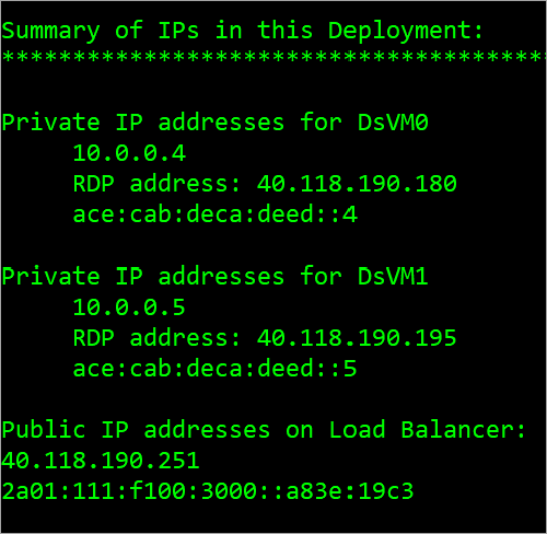 Azure의 이중 스택(IPv4/IPv6) 애플리케이션 배포에 대한 IP 요약