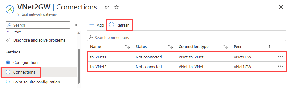 스크린샷은 Azure Portal의 게이트웨이 연결 및 연결되지 않은 상태를 보여줍니다.