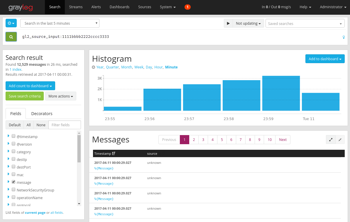 검색 결과, 히스토그램 및 메시지를 표시하는 Graylog 서버를 보여 주는 스크린샷.