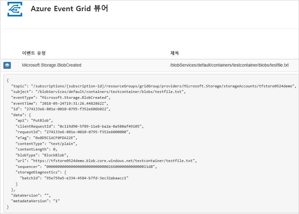웹앱에 보낸 이벤트 데이터를 보여주는 Azure Event Grid 뷰어 스크린샷.
