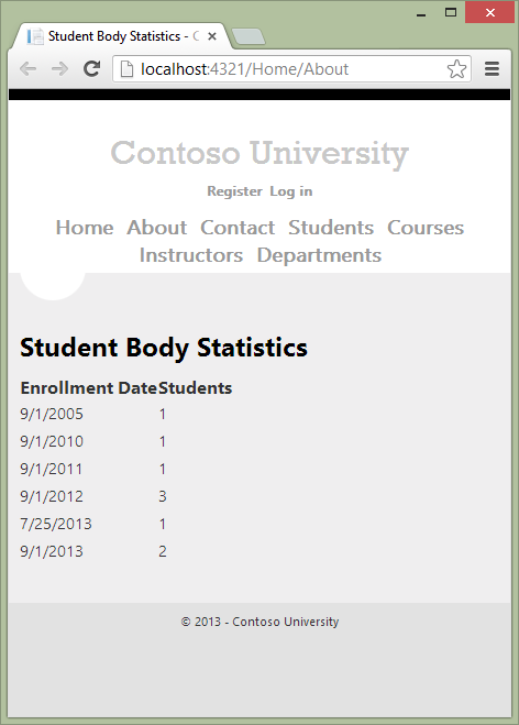 Contoso University 정보 페이지를 보여 주는 스크린샷.