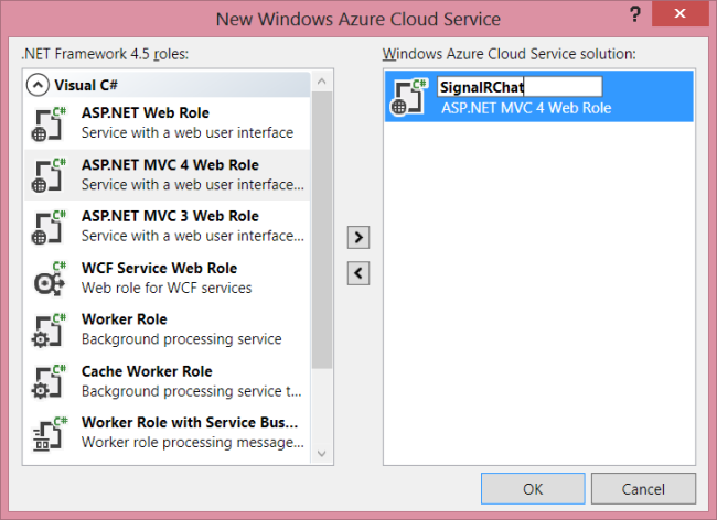 Windows Azure Cloud Service 솔루션 창에 신호 R 채팅 옵션이 강조 표시된 새 Windows Azure Cloud Service 화면의 스크린샷.