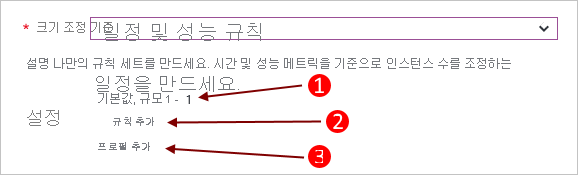 프로필 및 규칙을 사용하는 이미지 클라우드 서비스 크기 조정 설정