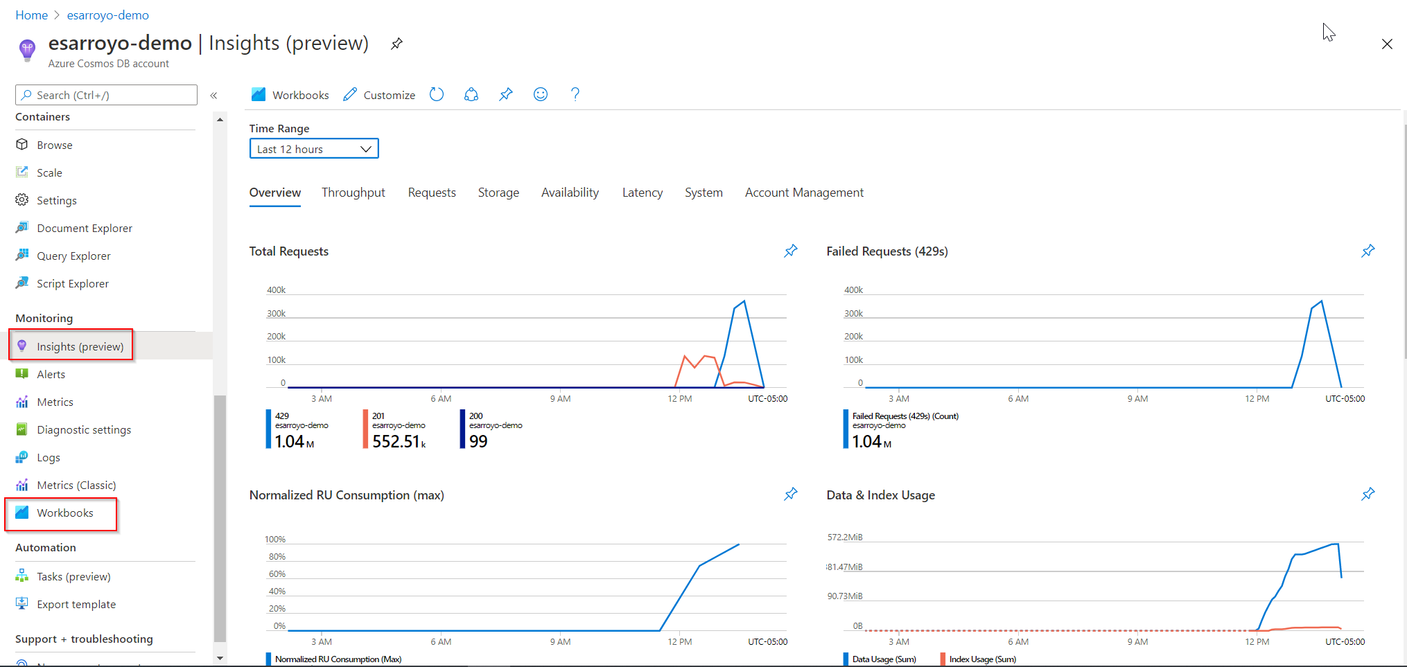 Azure Cosmos DB 인사이트 개요 페이지를 보여 주는 스크린샷.