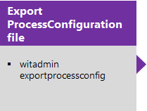 ProcessConfig 정의 파일 내보내기