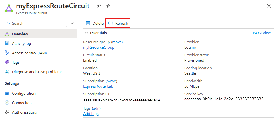 Screenshot of refresh button for an ExpressRoute circuit.