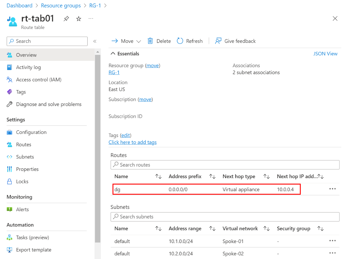 Screenshot showing the route table for the spoke subnets.