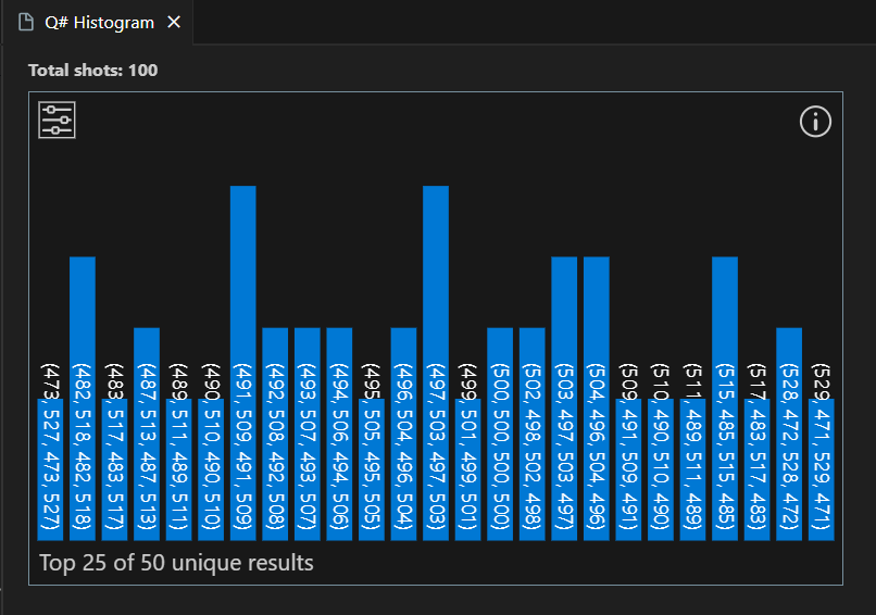 Visual Studio Code의 Q# 히스토그램 창을 스크린샷으로 표시합니다.