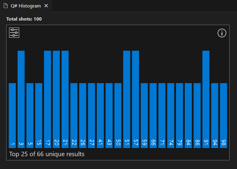 Visual Studio Code의 Q# 히스토그램 창을 스크린샷으로 표시합니다.