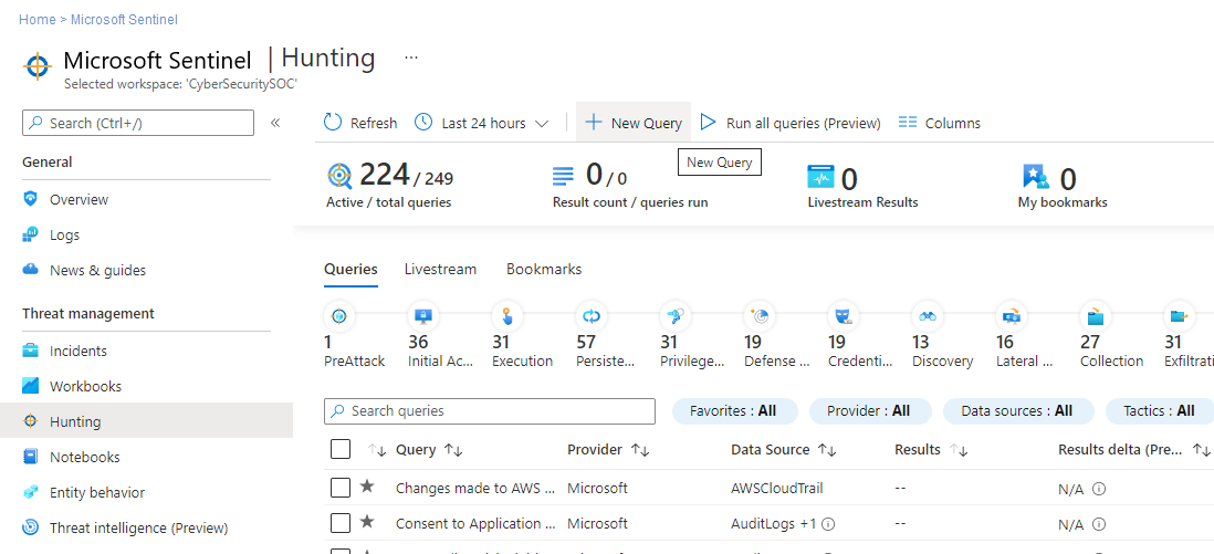 강조 표시된 + 새 쿼리가 있는 Microsoft Sentinel 헌팅 페이지의 스크린샷.