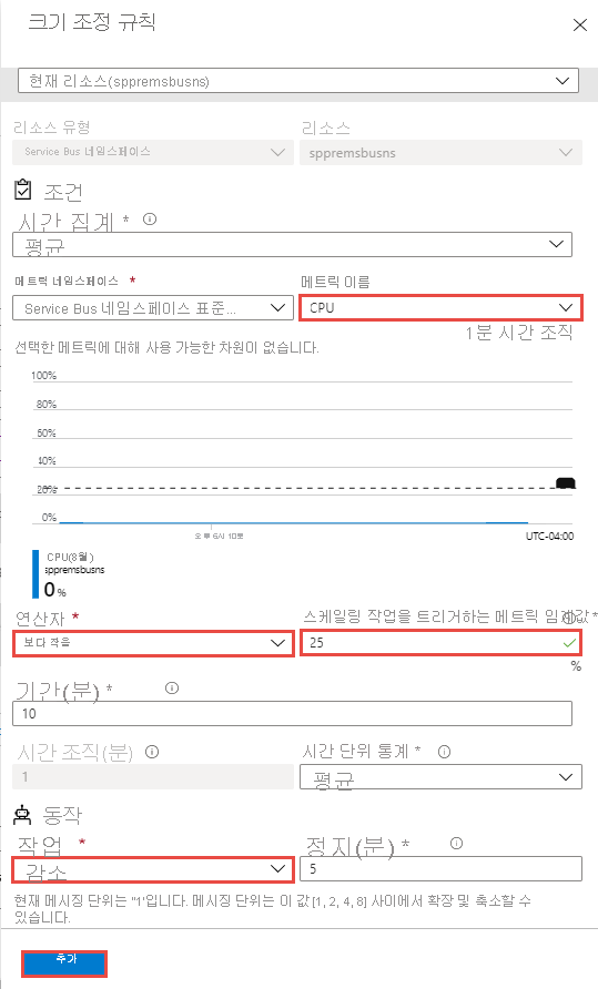 기본 - CPU 사용량이 25% 미만인 경우 스케일 인