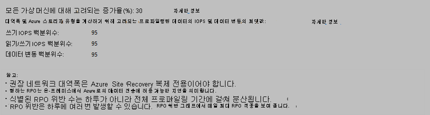 사용된 증가율 및 백분위수 값