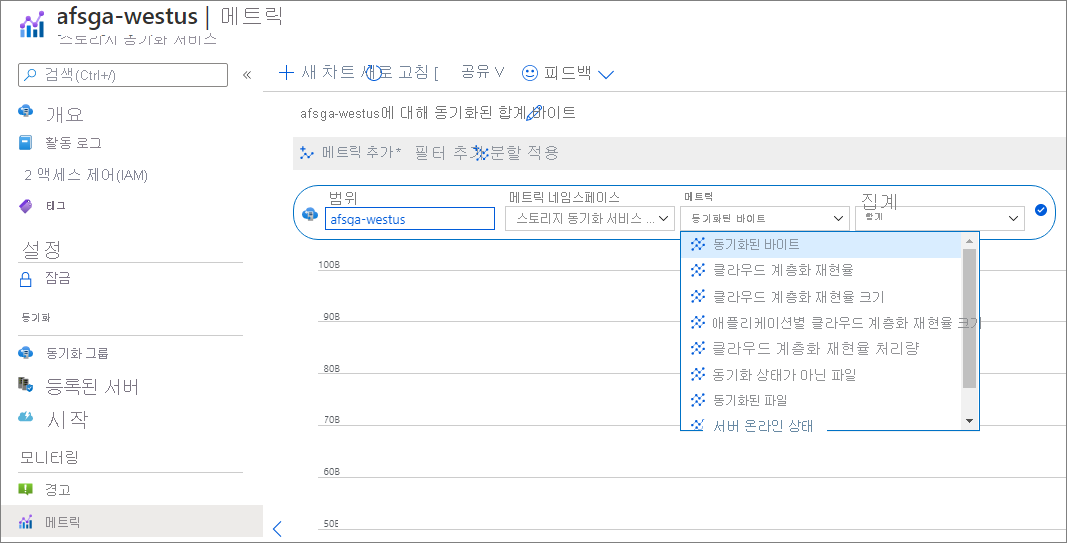 Azure 파일 동기화 메트릭의 스크린샷