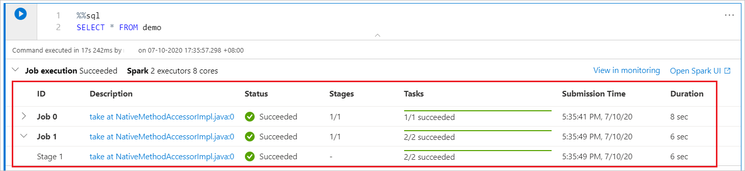 Synapse Notebook의 Spark 진행률 표시기 스크린샷.