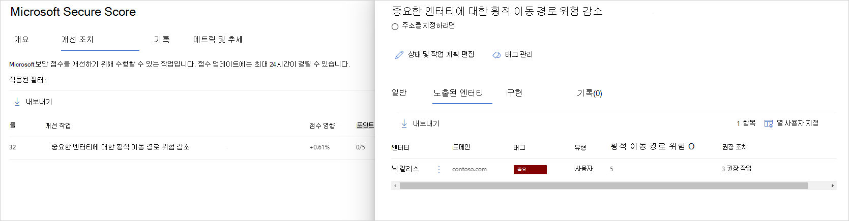 영향을 받은 상위 엔터티를 검토하고 작업 계획을 만듭니다.