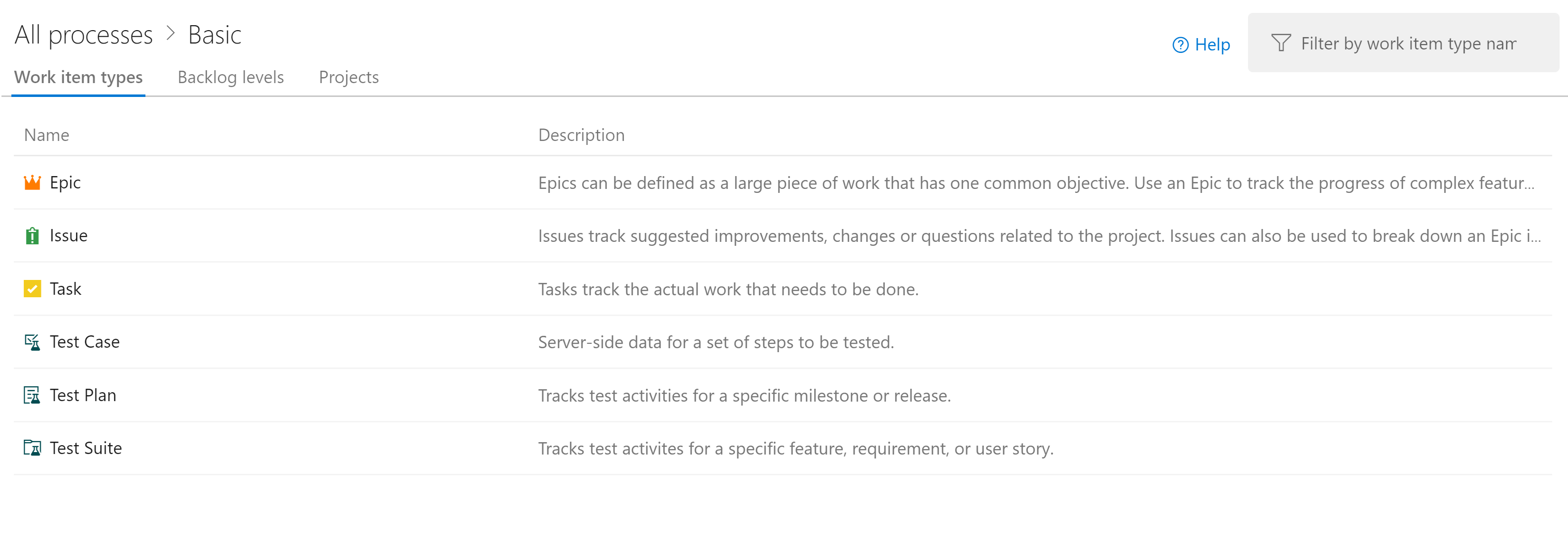 Figure 10-6 Work item types configured by default in the Basic process template