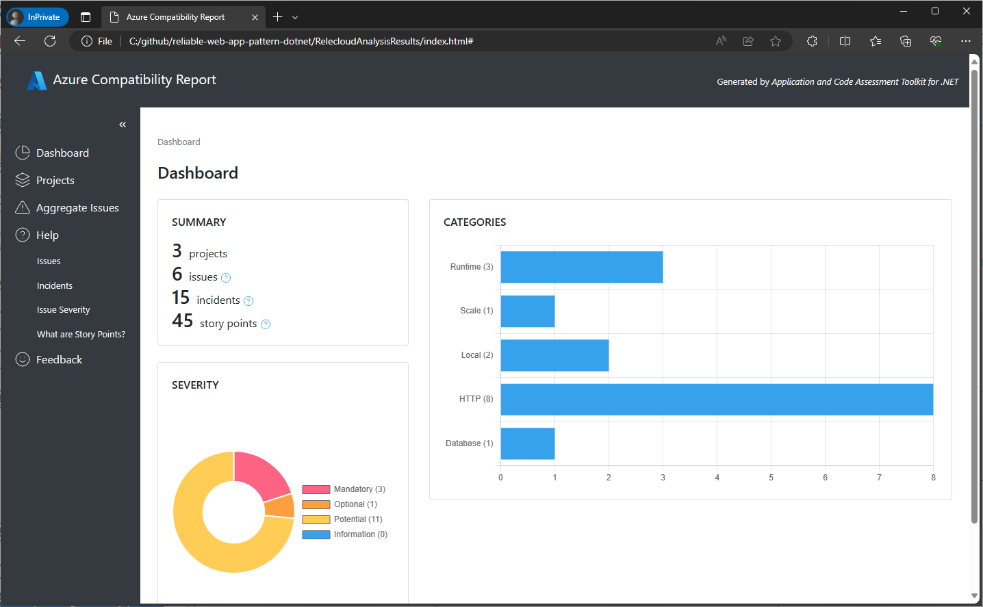 .NET 대시보드에 대한 애플리케이션 및 코드 평가 도구의 스크린샷