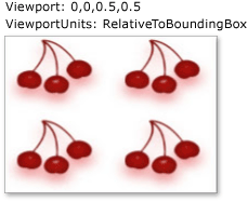 이미지 브러시로 타일링을 시연하는 네 개의 체리가 있는 사각형.