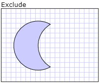 Exclude 결합 모드의 결과