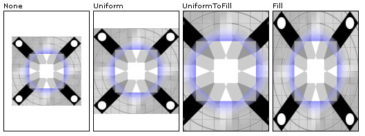 Different TileBrush Stretch settings