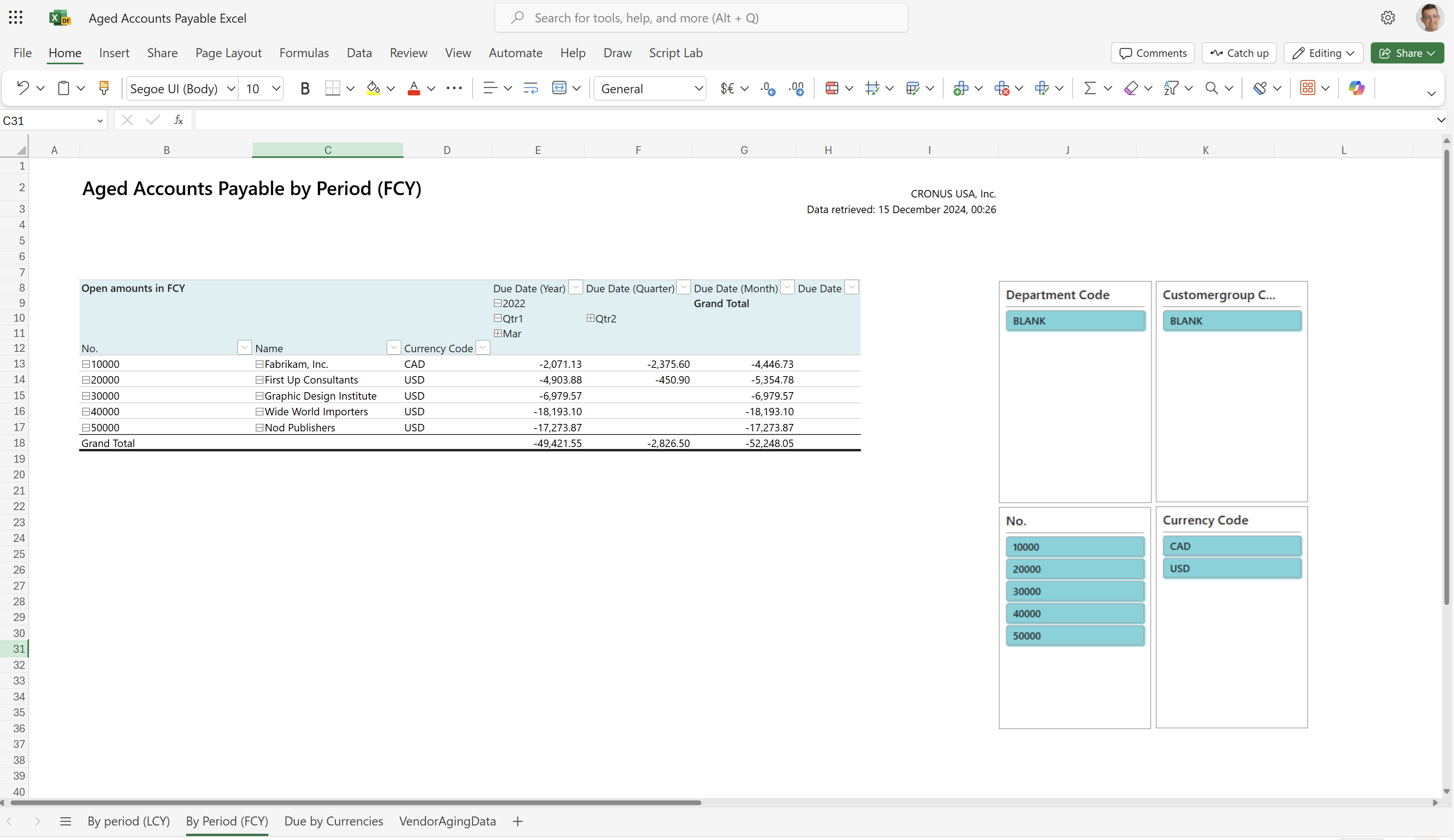 Screenshot of the By period (FCY) worksheet