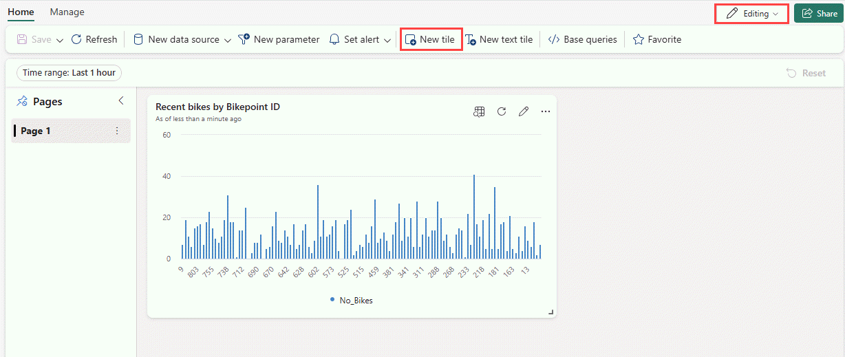 새 타일이 선택된 편집 모드의 Real-Time 대시보드 스크린샷